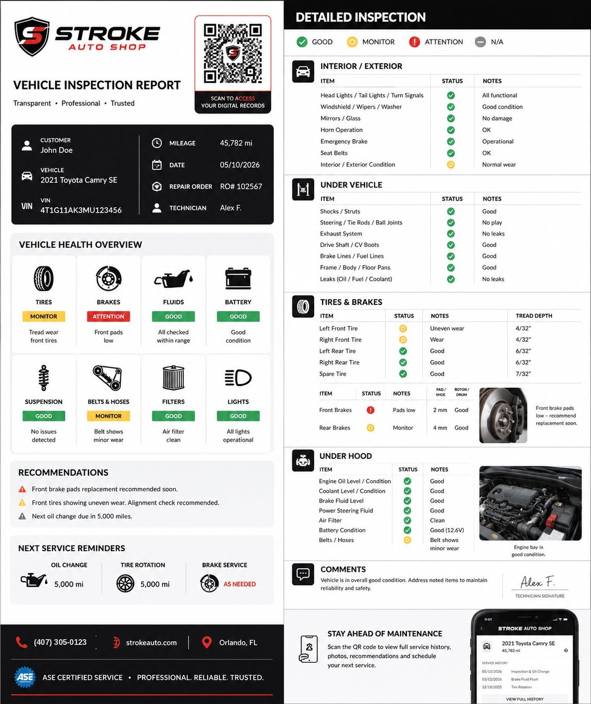 Sample Stroke Auto Vehicle Inspection Report